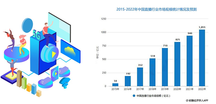2020һ(g)҂댦(du)ړУf(shu)...